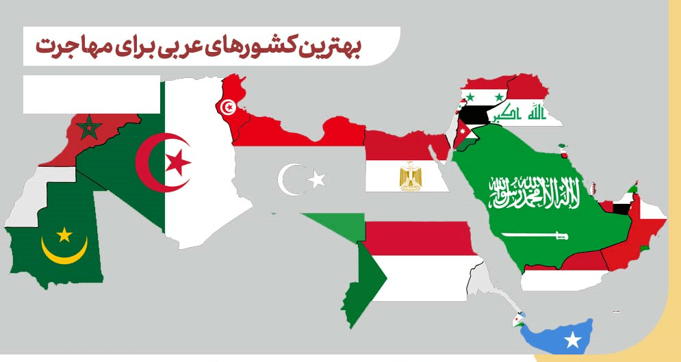 بهترین کشور عربی برای مهاجرت، کار و زندگی کدام است؟